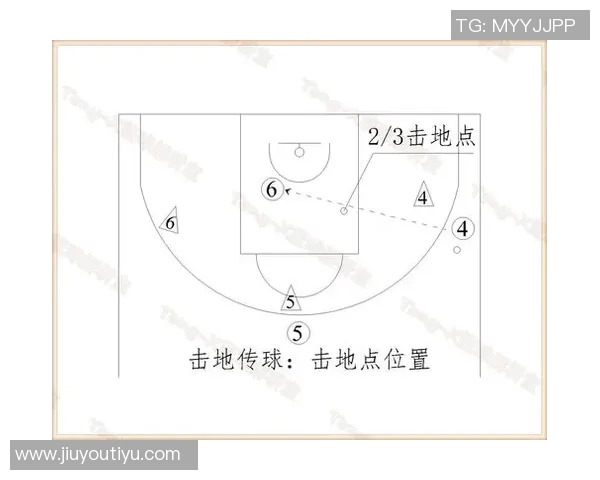 体育实时数据西安篮球队反击体系解析与战术应用探讨
