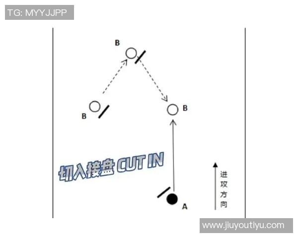 运动数据南京飞盘队的整体压制策略与战术分析深度解读
