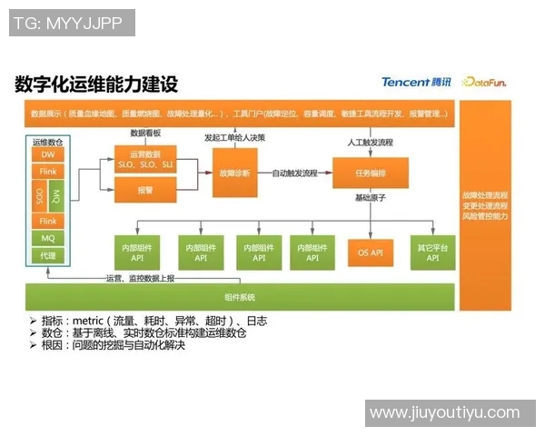 运动数据科学街舞训练法提升个人能力的系统化方法与技巧分享